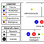 picture da aula Mapas de Riscos pertencente ao Curso Conceitos de Segurança do Trabalho